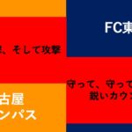 名古屋グランパス対FC東京