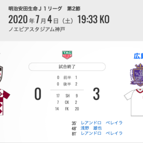 <span class="title">0対3で神戸に勝利。でも、まだまだ進化できるはず　<br>0-3 win over Kobe. But I'm sure we can still evolve.</span>