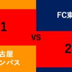 名古屋グランパス対FC東京結果
